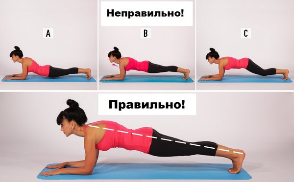 Planche d'exercice: une photo, comment faire une planche d'exercice correctement, trucs et astuces